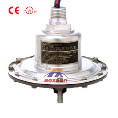 CSS Pressure Switch 675GE800 ccs pressure switch manufacture