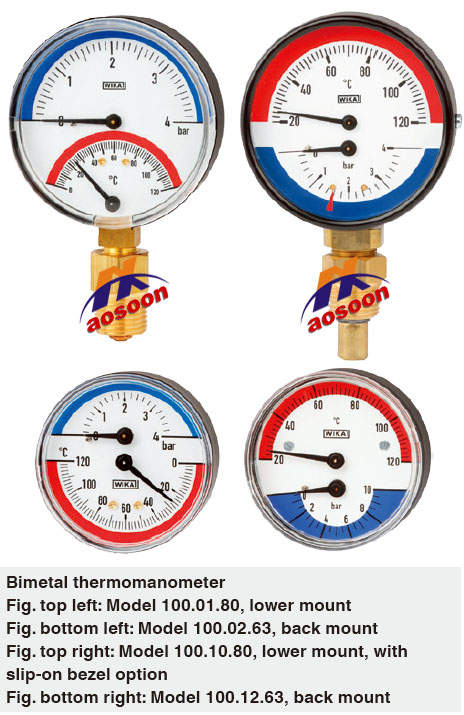 wika Bimetal temperature gauge
