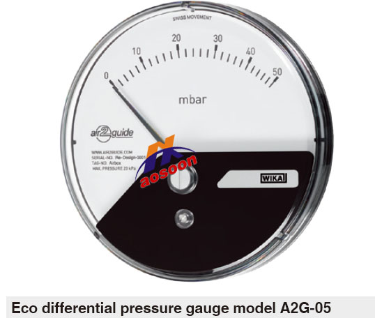 wika Eco differential pressure gauge Model A2G-05