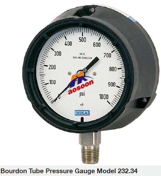 wika Pressure gauges